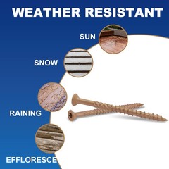436 PCS #9 x 3 Inch Wood Screws Tan Ruspert Coating Exterior Deck Torx/Star