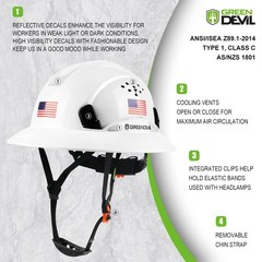 Full Brim Hard Hat Vented Construction Safety Helmet OSHA Approved Cascos