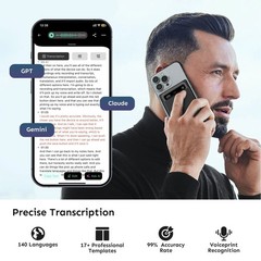 64GB ChatGPT AI Recorder, Dual Mode Calls & Meeting, 140 Languages Voice to Text