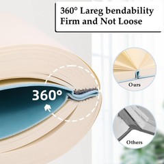 Thick Blank Journal Notebook 720 Pages 3.9 × 5.5 No Lines Soft Leather Pocket…