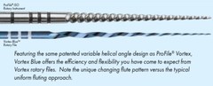 Dentsply Tulsa Dental Vortex Blue 21, 25, 30mm all Taper rotary files 6/pk