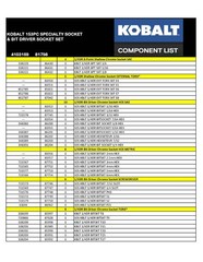 Kobalt 153-Pc Specialty Socket Set Metric/SAE Hex/Square/Torx Lifetime Warranty