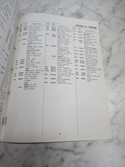 BRIGGS STRATTON 195400 TO 195499 ILLUSTRATED PARTS LIST MANUAL CATALOG BOOK 1984