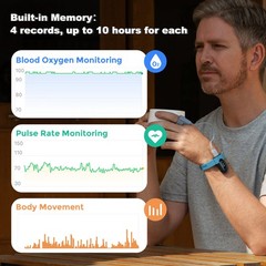 Vibeat OxyU Pulse Oximeter + O2 Ring Probe Sleep SpO2 Monitor, App & PC Software