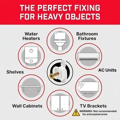 Heavy Duty Drywall Anchors Kit – Holds 255lbs, 6 Pack with Screws & Drill Bit