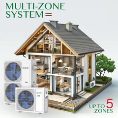Bravo 2-Zone Mini Split AC & Pump 18000 BTU Ceiling Cassette 9K+12K