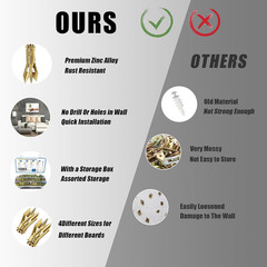 360Pcs Self Drilling Drywall Anchors with Screws Kit, 4 Sizes Sheetrock Anchors