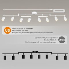 Plug in Track Lighting LED, Track Lighting Fixtures Ceiling, White 8-Light Ki…