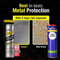Multi-Purpose Lubricant Spray, 20 Fl Oz – Super Penetrating Oil & Anti-Corros…
