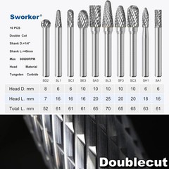 Versatile 10pc Carbide Burr Set in Clear Box – Ideal for Wood, Metal & Stone