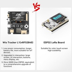 IoT LoRa Wireless Node GPS Kit Open Source Development Board with Battery & Case