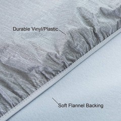 NLMUVW Round Vinyl Tablecloth with Elastic Edge Flannel Backing, Fitted PVC