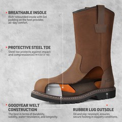 HISEA Mens Wellington Work Boots Steel/Soft Toe Waterproof Leather Western Boots