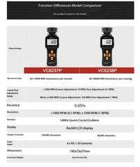 Digital Flicker Speed Tester DM6238P 60-40,000 RPM Tachometer Flicker Tester
