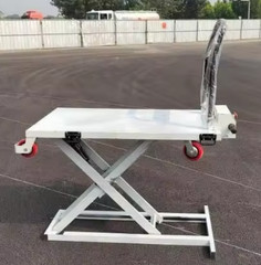 HYDRAULIC TRAVELING SCISSOR LIFT – Better than a lift gate.