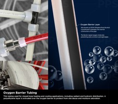 Oxygen Barrier PEX-A Tubing 1″x500FT Flexible Pex for Hydronic Heating, White