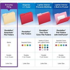 File Folders, Letter Size, 1/3 Cut, Manila, 250 per Box (752250)
