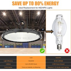 150W LED UFO High Bay Lights 3000K/4000K/5000K Adjustable Commercial Shop Lights