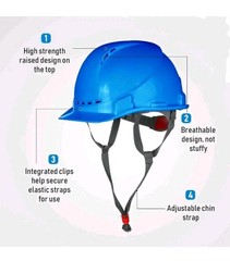 Hard Hat Safety Helmet 4 Point Suspension, Adjustable Ratchet, Vents & Brow Pad