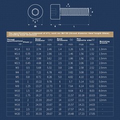 M3 M4 A2 Stainless Steel Allen Key Bolts Socket Cap Screws Hex Hexagon Head
