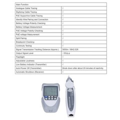 Digital Analogue Network Cable Tester RJ11 RJ45 PoE Ethernet Wire Finder Tracer