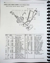 Operators & Parts Manual International Harvester M Grain Drill