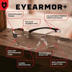 NoCry Clear Safety Glasses for Men and Women with Anti-Fog and Scratch Resist…