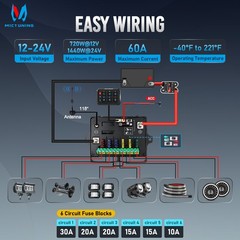 P1Y APP+Wireless Remote RGB Switch Panel LED Circuit Control Box for Car RV SUV