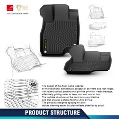 TPE All Weather Floor Mats Cargo Liners 3-Piece for 21-25 2nd Row Bucket Seats