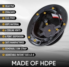 Black ABS Dipped Carbon Fiber Full Brim Hardhat