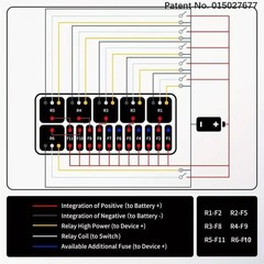 Automotive 12V Fuse Relay Box – Pre-Wired with 6 Relays & Multi-Sized Fuses