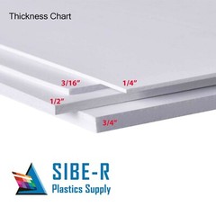 HDPE Marine Board Plastic Sheet – 3/4″ Thick (19mm) – White – 24″ x 54″