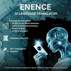 PRO Language Translator Device for Instant Voice 150+ Languages Real Time US