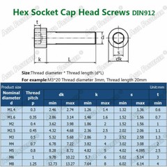 10/25/50/100x M2 M2.5 M3 M4 Allen Hex Socket Cap Head Screw 304 Stainless Steel