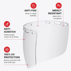 NoCry 2-Pack of Replacement Visors for Heavy Duty Clear Face Shield; Anti-Fog Pr