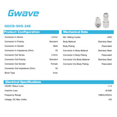 DC Block on Inner Conductor 2.4mm Male to 2.4mm Female (10 MHz – 50GHz)