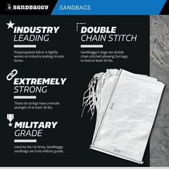Sandbags For Sale – 1000 White 14″ x 26″ Sandbag Sand Bags Bag Poly by Sandbaggy