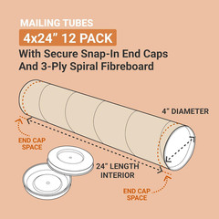 Cardboard Tubes with Caps, 24″L X 4″W X 4″H, Pack of 12 | Poster Tube for Mailin