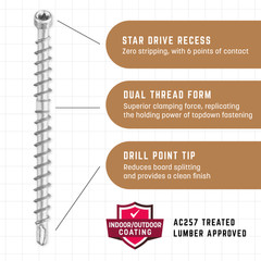 GRK Fasteners AnglePro™ Hidden Fastening System, Kit Includes AnglePro Tool &