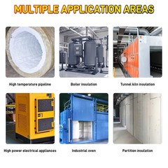 MODIGT 12″x24″ Long Service Life Ceramic Fiber mat for Industrial Pipes