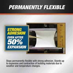 2x DAP Dynaflex 230 Premium Elastomeric Interior/Exterior Sealant – 5.5 oz White