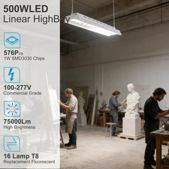 500W LED High Bay Light 75000LM 2 Pack – Heavy-Duty Commercial Lighting