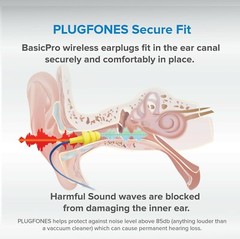 Plugfones Wireless BasicPro Bluetooth, Earplugs, Headphones!
