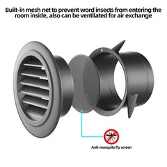 3 Inch Soffit Vent for Exhaust Fan with Large, ABS 3in-black