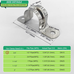 30PCS 3/4 Inch Stainless Steel Conduit Clamps,2 Holes Cable U Bracket Pipe Clamp