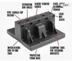 3 PACK ROOF TOP BLOX RTB-01 COMMERCIAL FLAT ROOF PIPE/ HVAC SUPPORT BLOCKS 9 x 9