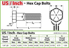 1/4″-20 Hex Cap Screws / Tap Bolts, Coarse SAE Grade 8 Alloy Steel w Black Oxide