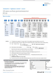 QTY (25) 1K Ohm 10mm CARBON TRIMMER POTENTIOMETERS PT10MV11-102A2020 PIHER