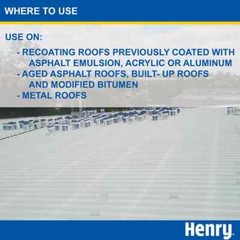 Henry 587 Roof Coating White Acrylic Elastomeric Reflective 4.75 Gal Waterproof
