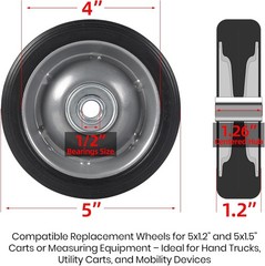 Universal Fit 5″ Flat-Free Solid Rubber Wheel Assemblies – 2-Pack, All Seasons